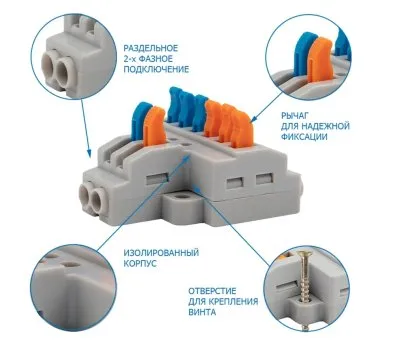 Икона товара