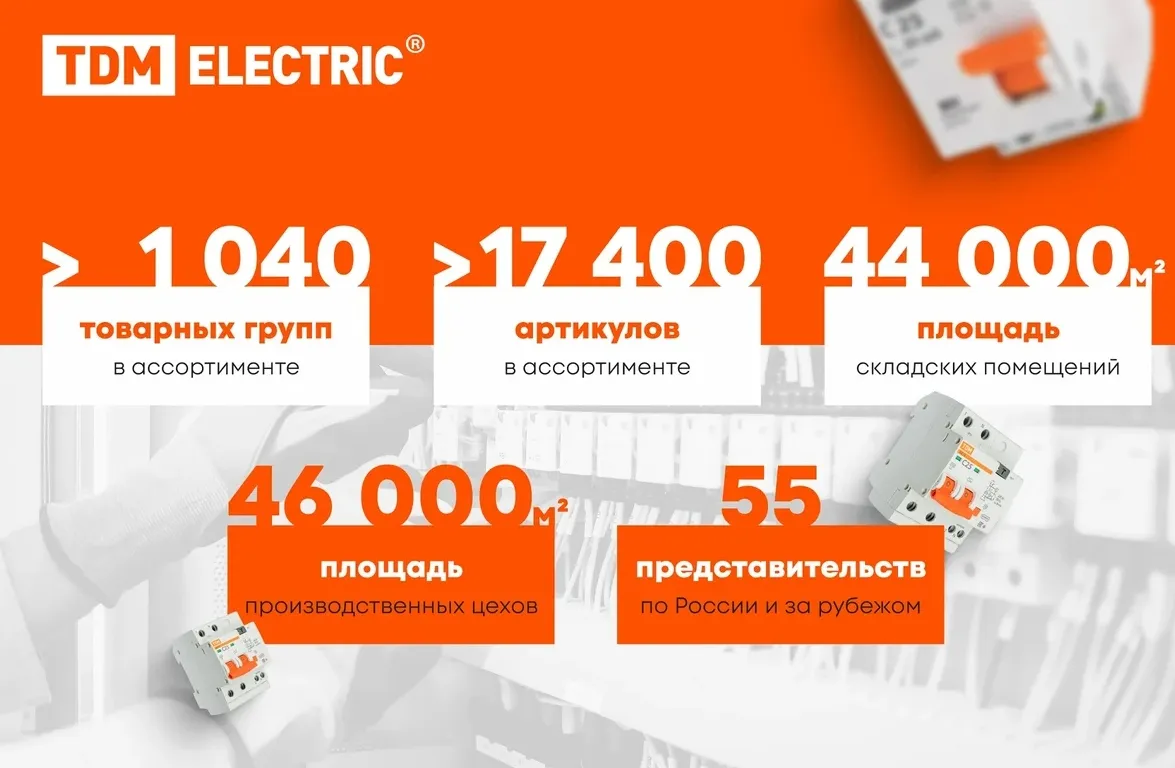 Картина продукта