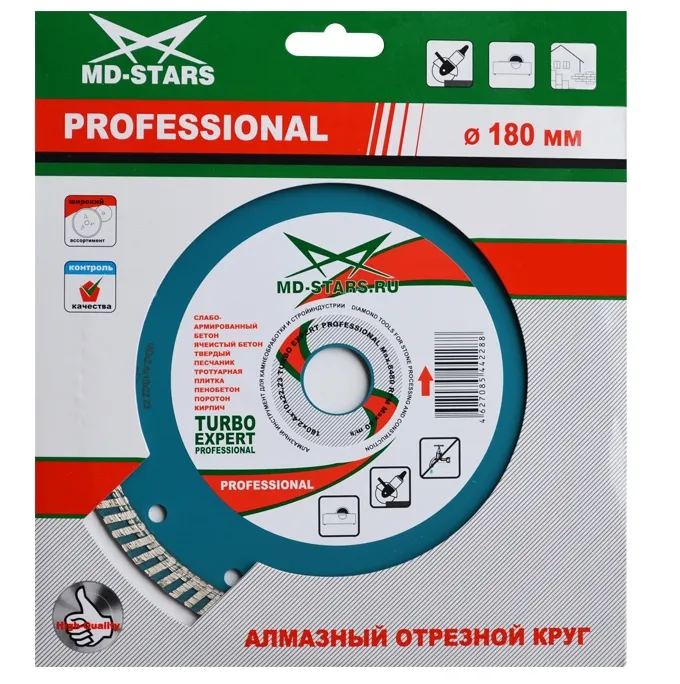 Картина продукта