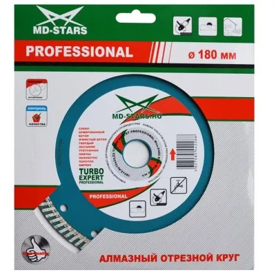 Икона товара