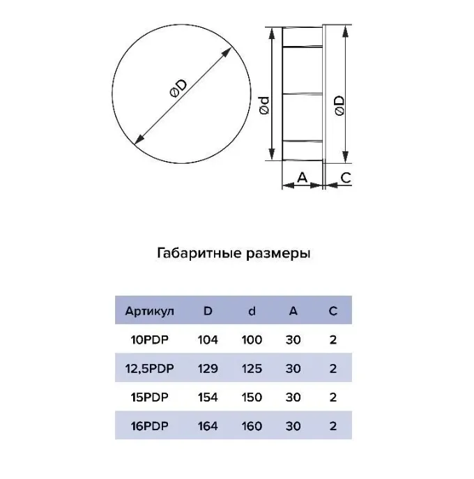 Картина продукта