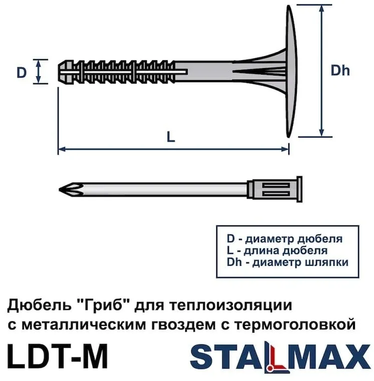 Картина продукта