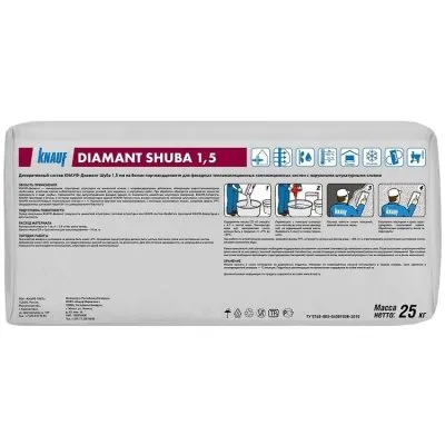 Икона товара