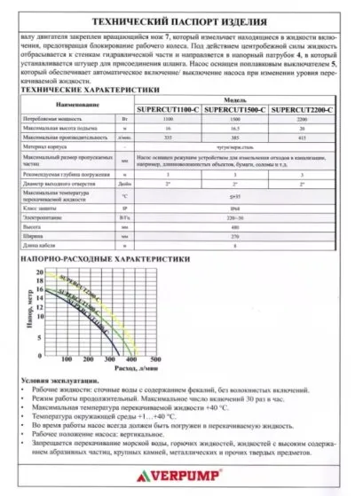 Икона товара