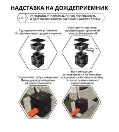 Икона товара