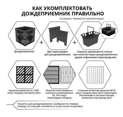 Икона товара