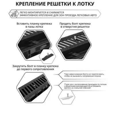 Икона товара