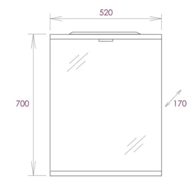 Икона товара