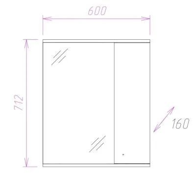 Икона товара
