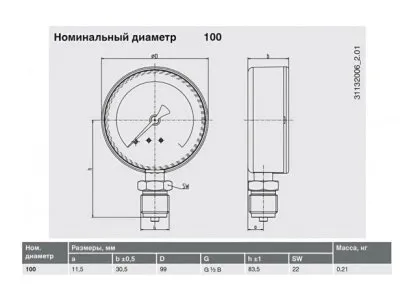 Икона товара
