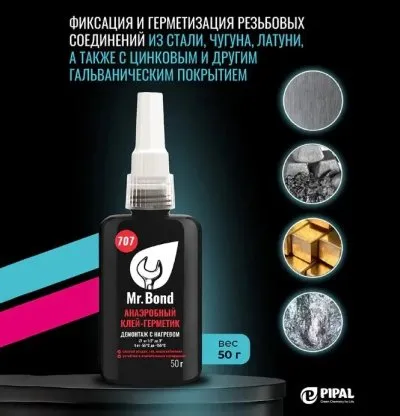 Икона товара