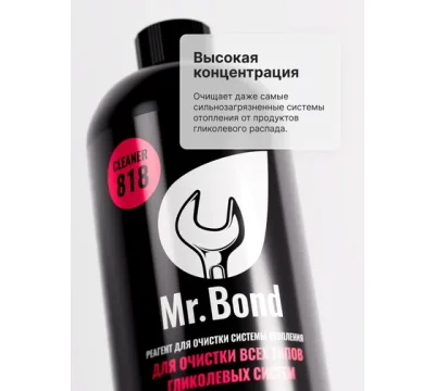 Икона товара