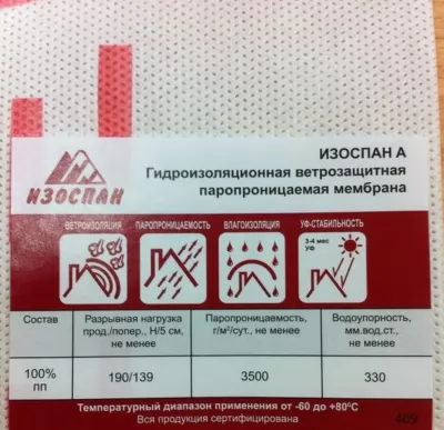 Икона товара