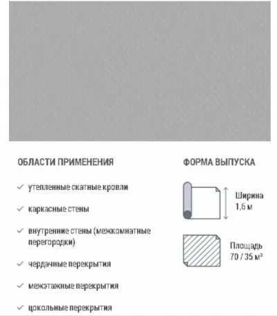 Мембрана гидро-ветрозащитная Изоспан b 70 м2 купить в Москве