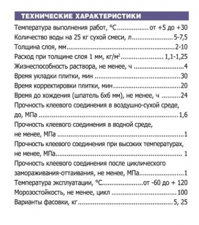 Икона товара