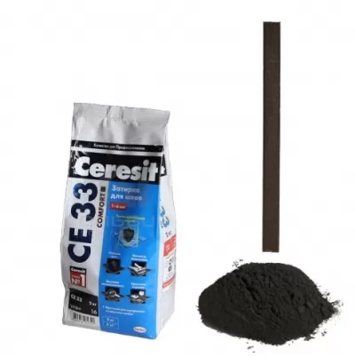 Икона товара