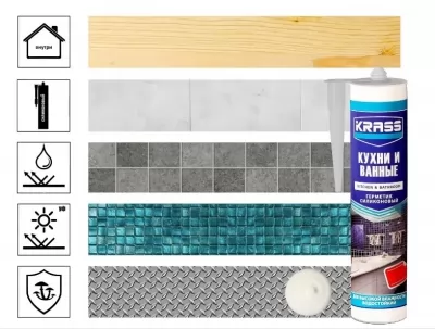 Икона товара