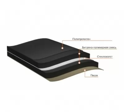 Икона товара