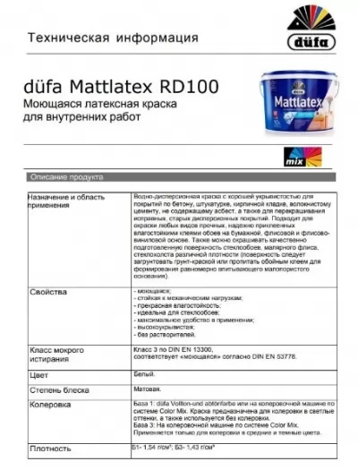 Икона товара