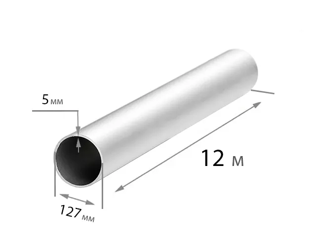 Икона товара