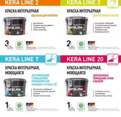 Икона товара