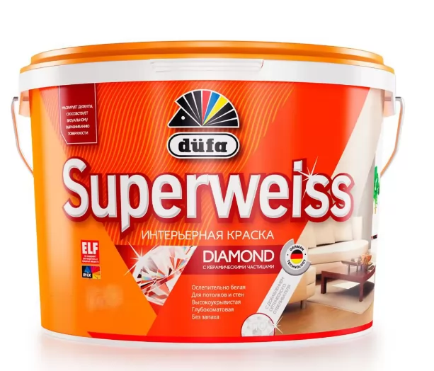 Икона товара