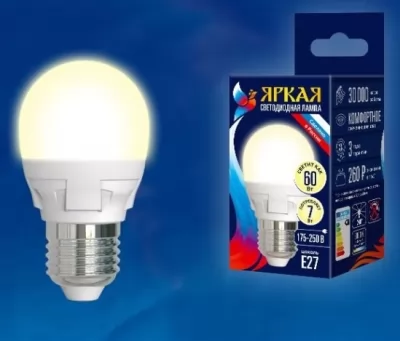 Икона товара