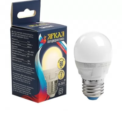 Икона товара