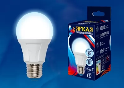 Икона товара
