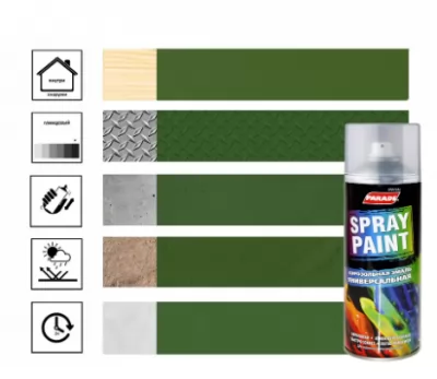 Икона товара