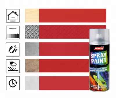 Икона товара