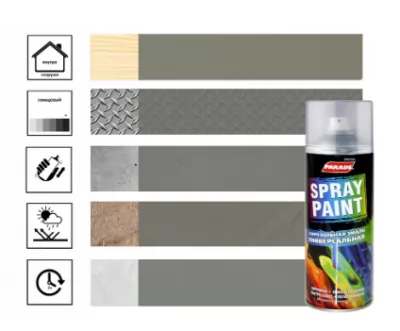 Икона товара