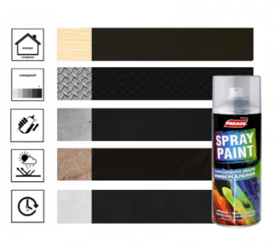 Икона товара