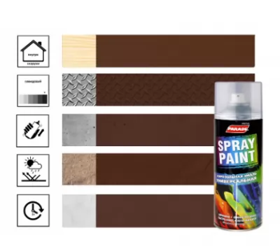 Икона товара