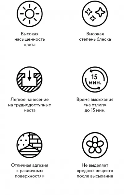 Икона товара