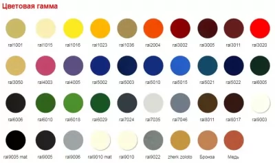 Икона товара