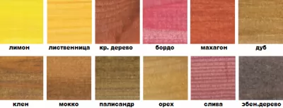 Икона товара