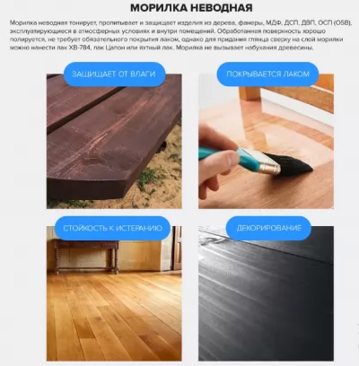 Икона товара