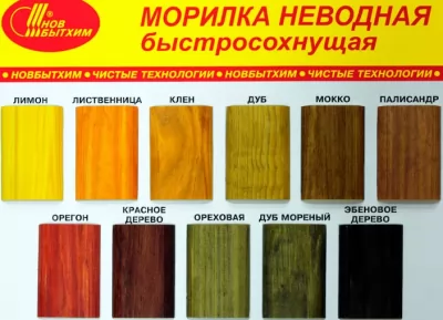 Икона товара