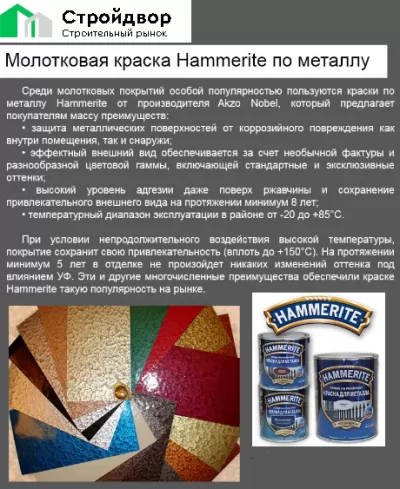 Краска Hammerite 3в1 молотковая голубая 0.75 л 5093515 купить в Москве