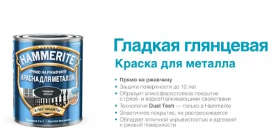 Икона товара