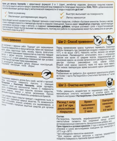 Икона товара