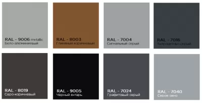 Икона товара