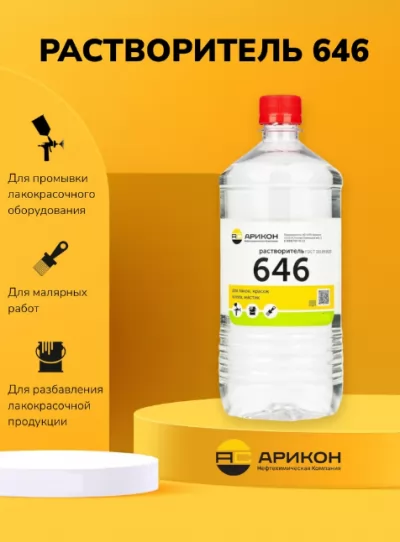 Икона товара