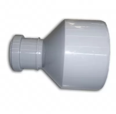 Икона товара